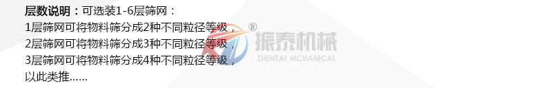 直線振動篩 直線振動篩