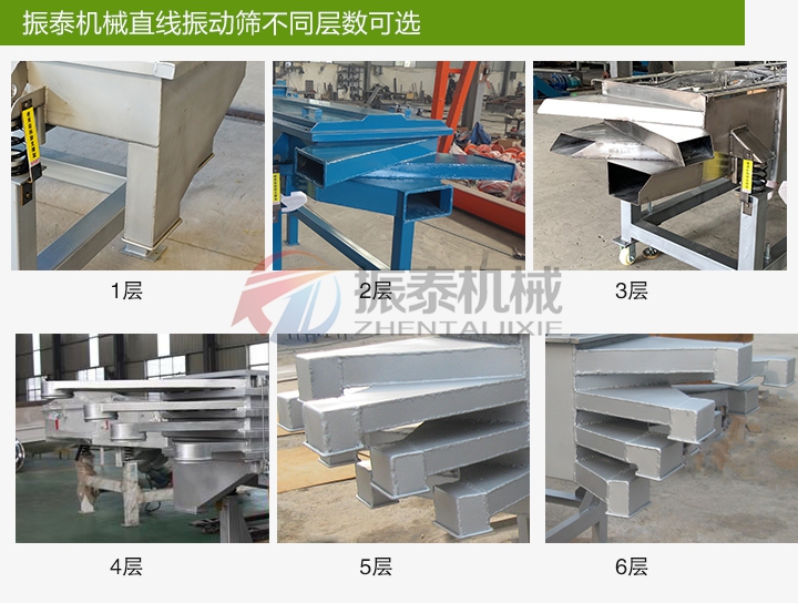 直線振動篩 直線振動篩