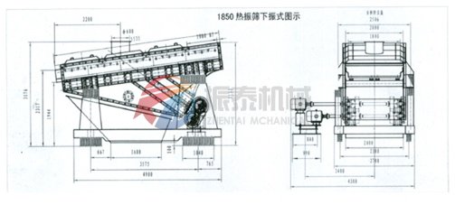 熱礦篩外形簡圖
