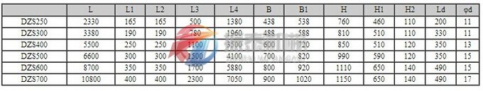 振動(dòng)輸送機(jī)安裝尺寸
