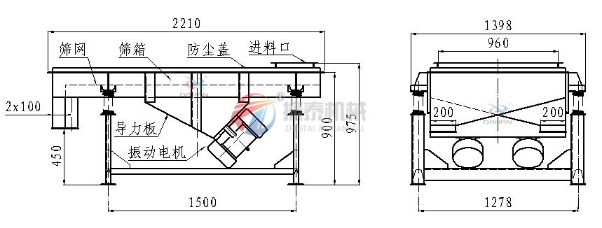 直線振動篩結構圖 直線振動篩結構圖